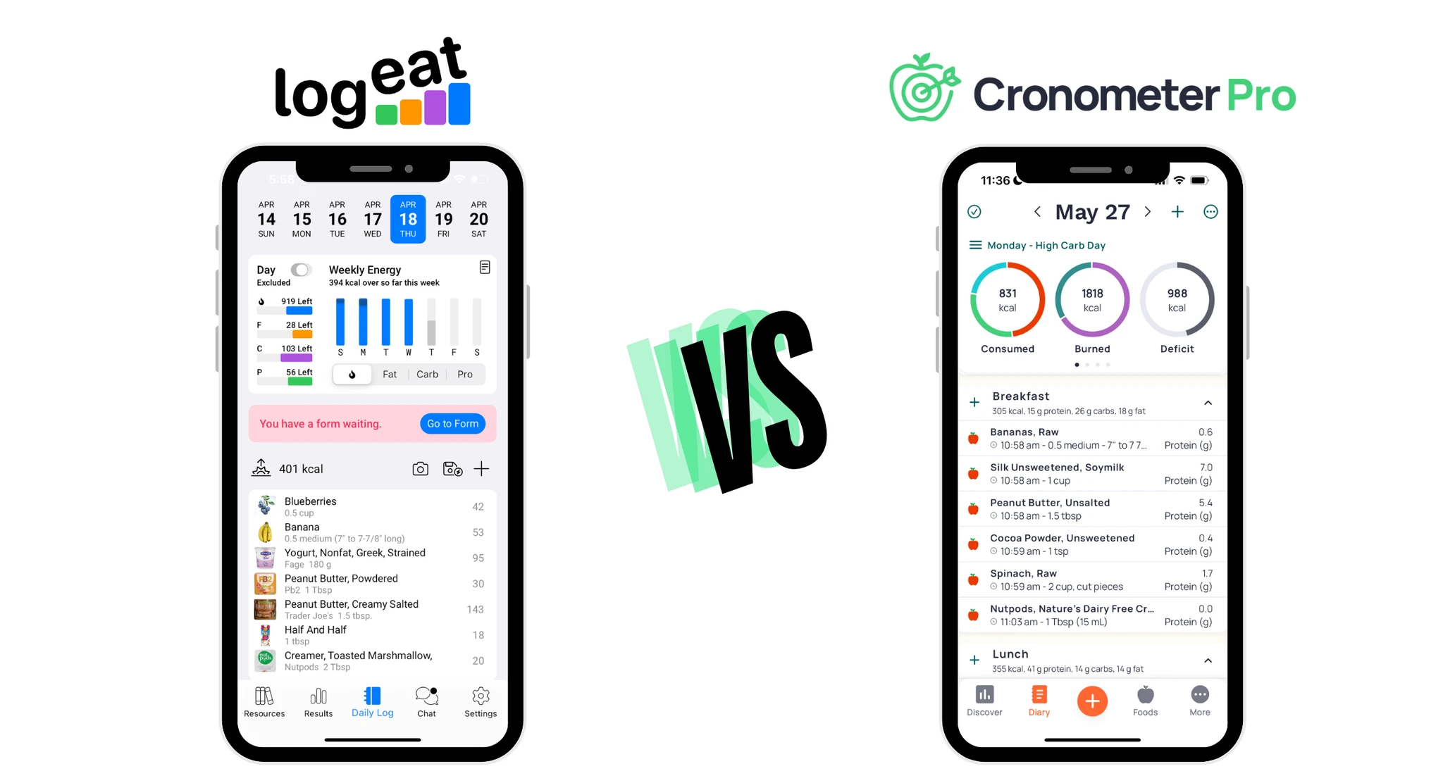 Cronometer Pro vs. LogEat Pro for Nutrition Coaches
