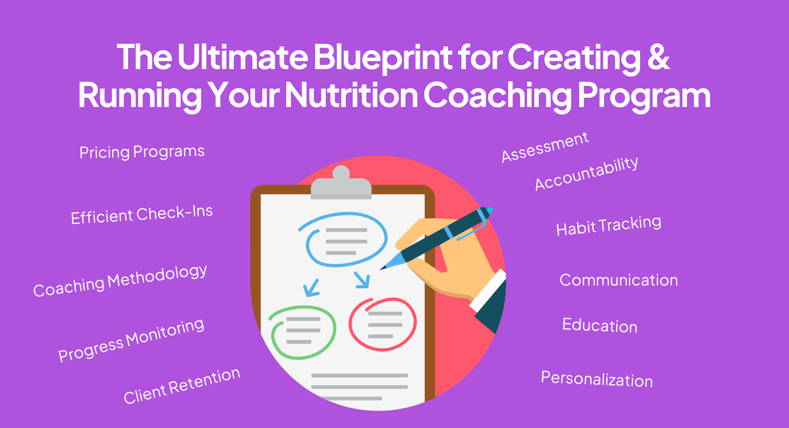 The Ultimate Blueprint for Creating and Running Your Nutrition Coaching Program with LogEat